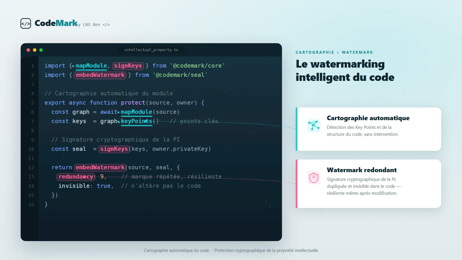 Graphe de dépendances entre fonctions clés — Codemark